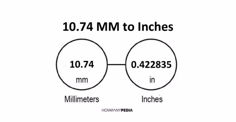 10.74 MM to Inches