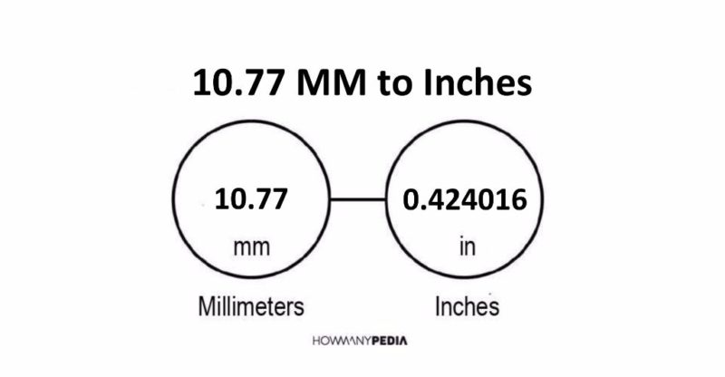 10.77 MM to Inches