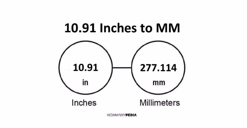 10.91 Inches to MM
