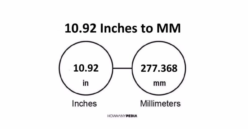 10.92 Inches to MM