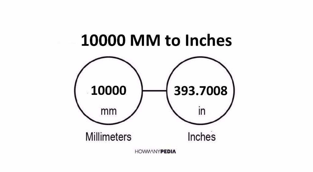 10000-mm-to-inches-howmanypedia