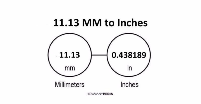 11.13 MM to Inches