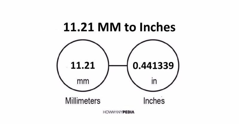 11.21 MM to Inches