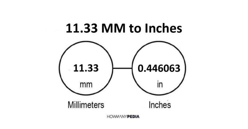 11.33 MM to Inches