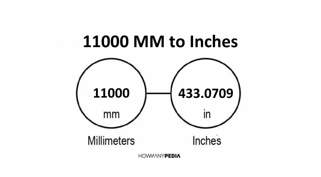 11000-mm-to-inches-howmanypedia