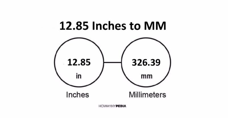 12.85 Inches to MM