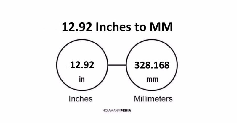 12.92 Inches to MM