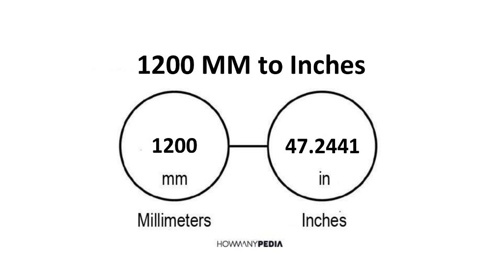 1200 MM To Inches Howmanypedia