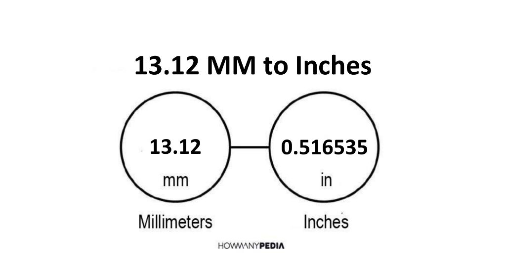 13-12-mm-to-inches-howmanypedia