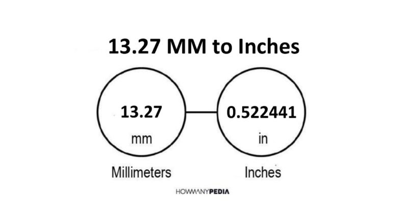 13.27 MM to Inches