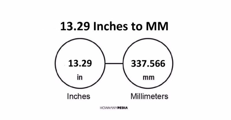 13.29 Inches to MM