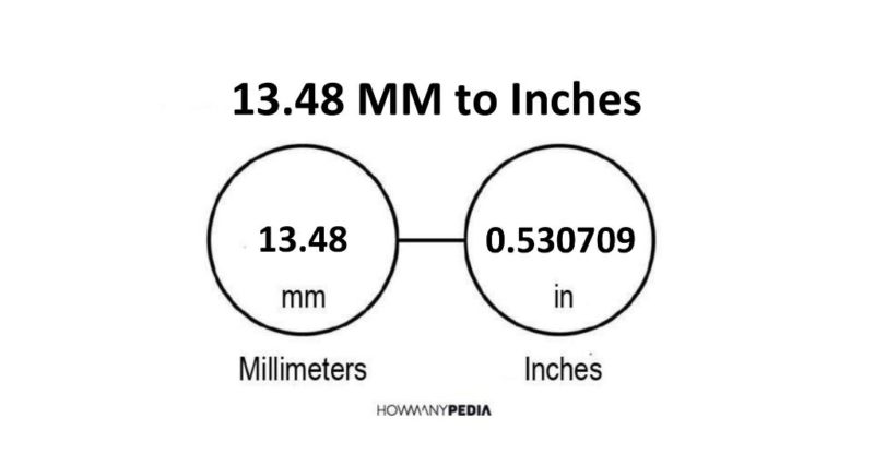 13.48 MM to Inches