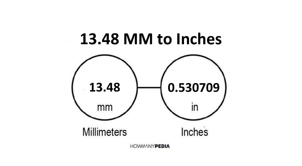 48-mm-to-inches-hot-sex-picture