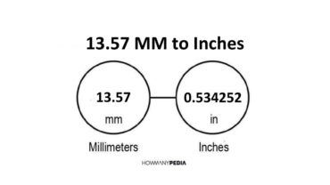 13.57 MM to Inches