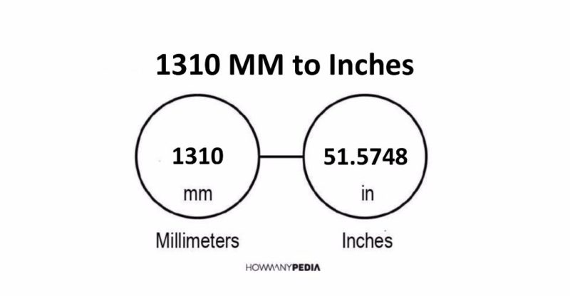 1310 MM to Inches