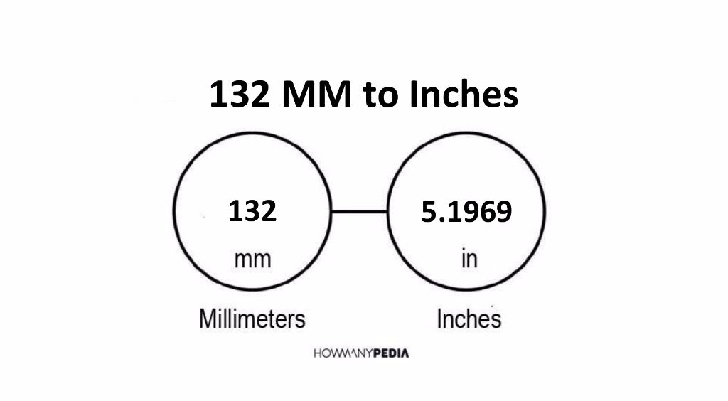 132 MM to Inches - Howmanypedia.com