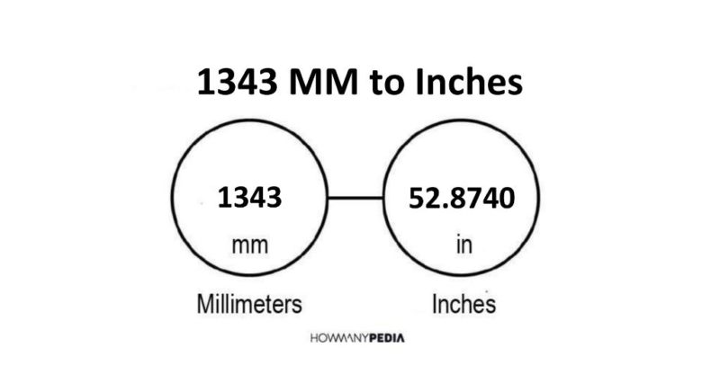 1343 MM to Inches