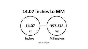 14.07 Inches to MM