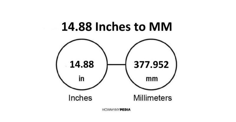 14.88 Inches to MM