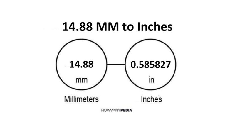 14.88 MM to Inches