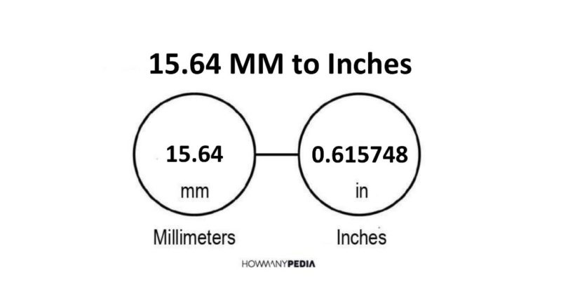 15-64-mm-to-inches-howmanypedia