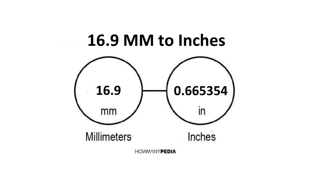 16-9-mm-to-inches-howmanypedia