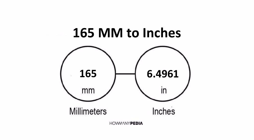 165 MM To Inches Howmanypedia