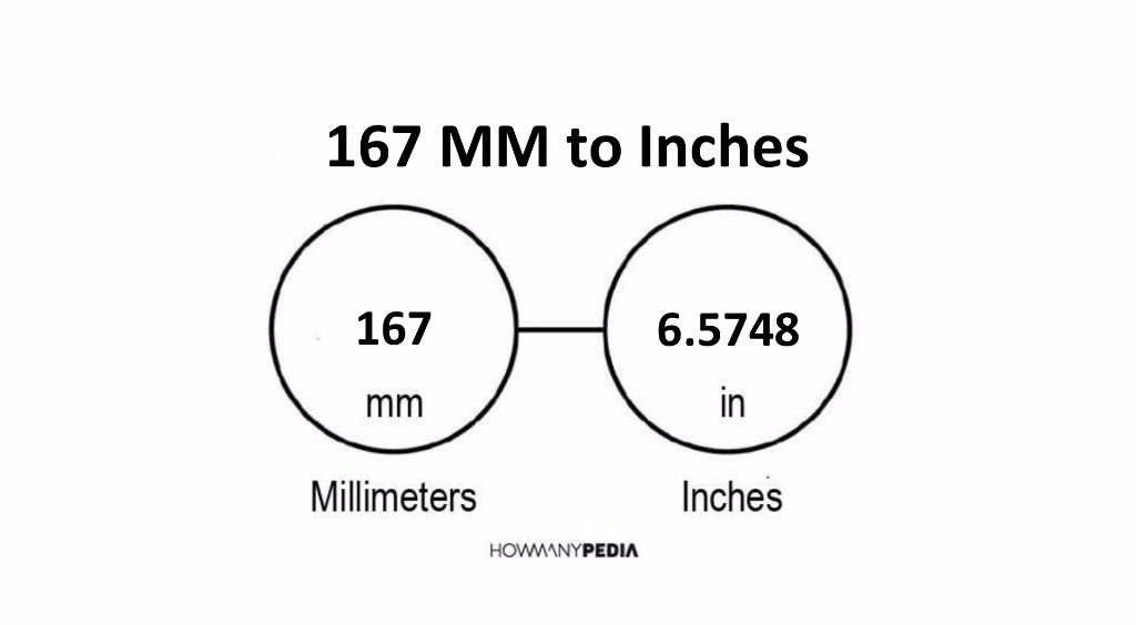 167-mm-to-inches-howmanypedia