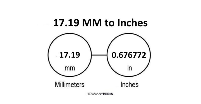 17.19 MM to Inches