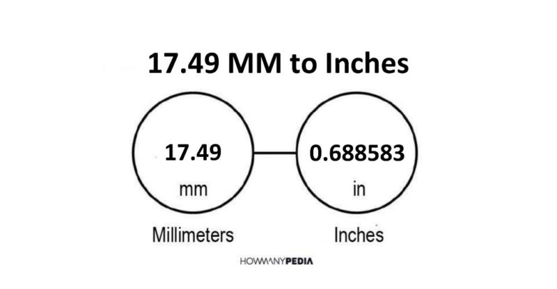 17.49 MM to Inches