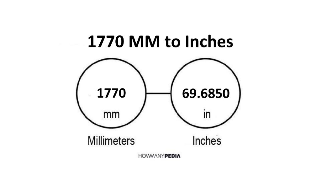 1770-mm-to-inches-howmanypedia