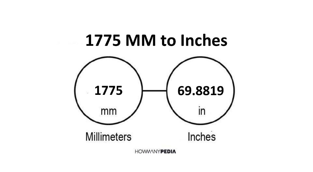 1775-mm-to-inches-howmanypedia