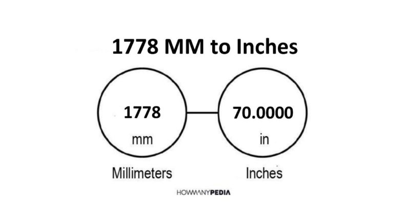 1778 MM to Inches