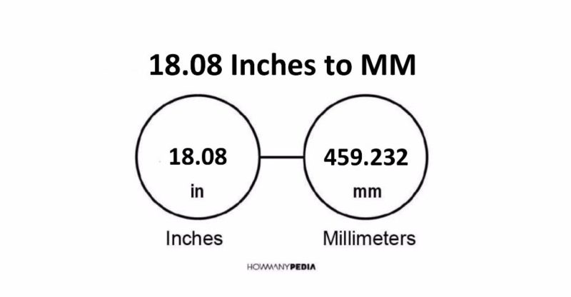 18-08-inches-to-mm-howmanypedia