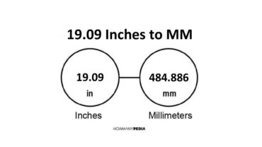 19.09 Inches to MM