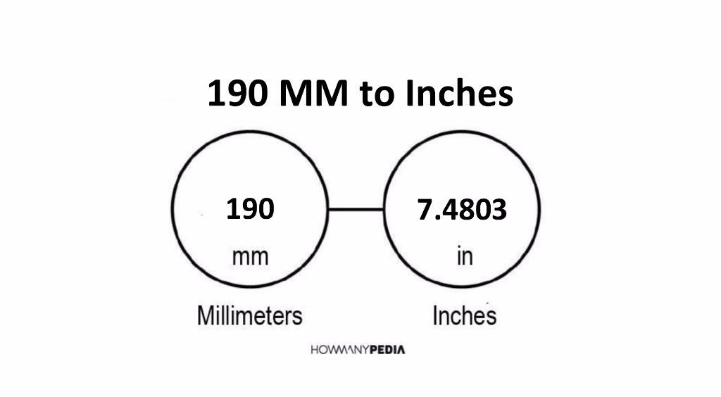 190-mm-to-inches-howmanypedia