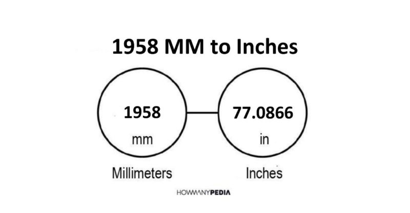 1958 MM to Inches
