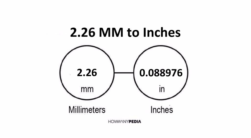 2-26-mm-to-inches-howmanypedia