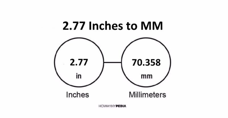 2.77 Inches to MM