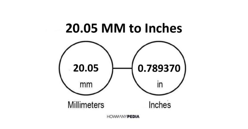 20.05 MM to Inches