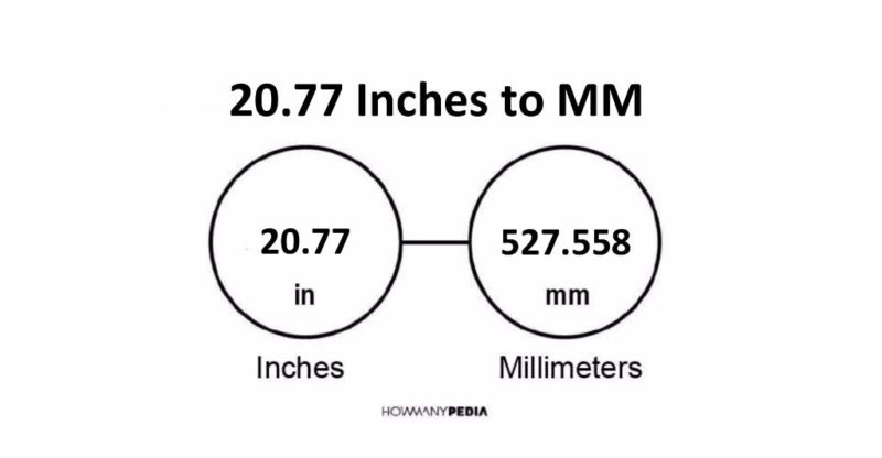 20.77 Inches to MM