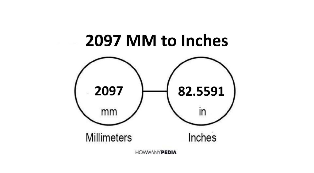 2097-mm-to-inches.jpg