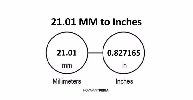 21.01 MM to Inches