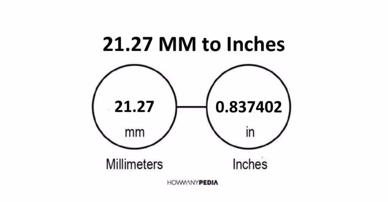 21.27 MM to Inches