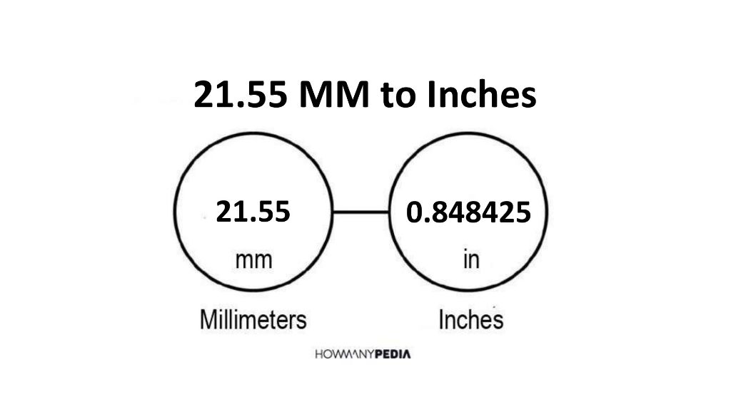 55-mm-in-inches-calculatio