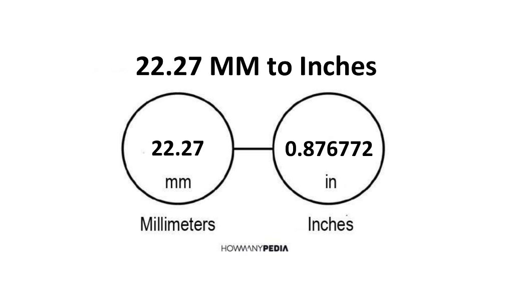 22-27-mm-to-inches-howmanypedia