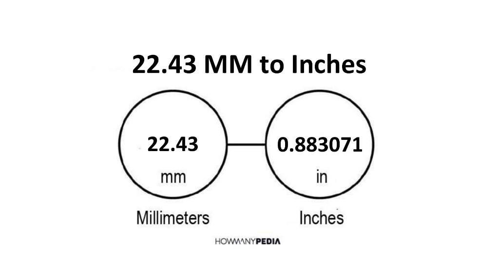 22-43-mm-to-inches-howmanypedia