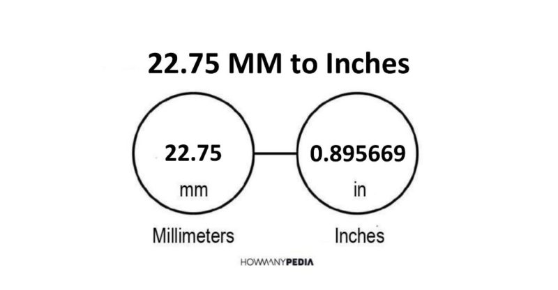 22.75 MM to Inches