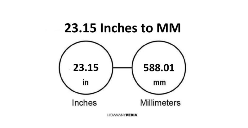 23-15-inches-to-mm-howmanypedia