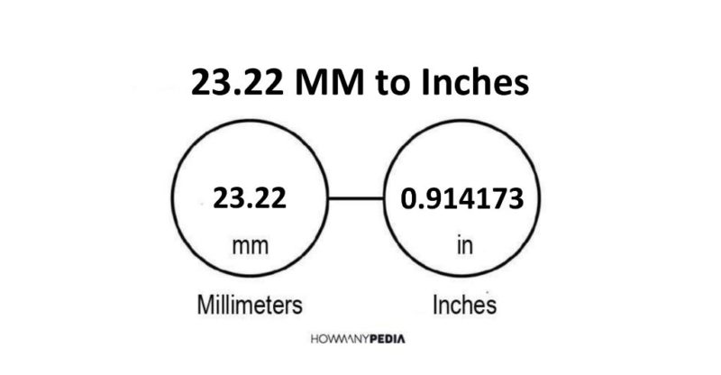 23.22 MM to Inches